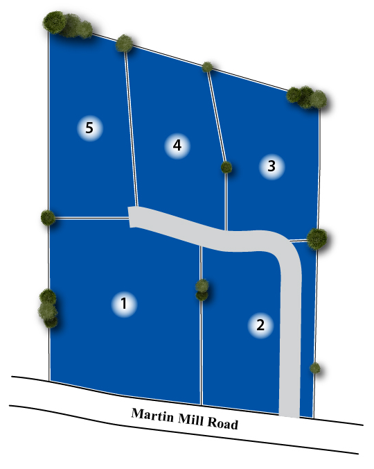 Riley Farms Site Map